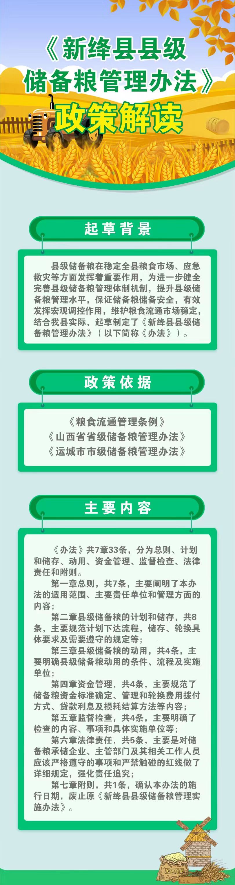【图解】博鱼体育app
县县级储备粮管理办法